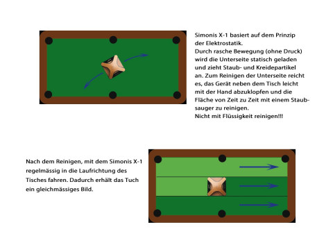 SIMONIS X-1 TUCHREINIGER