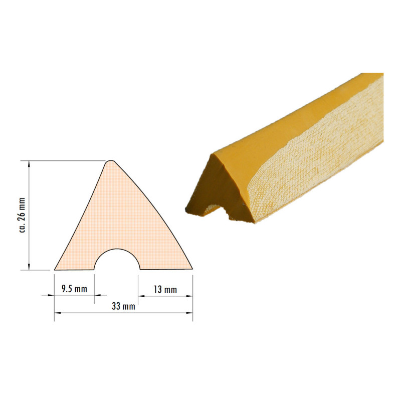 Bandengummi Master Pro